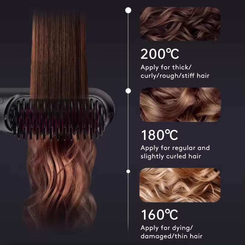 2 In 1 Hair Straightener Brush